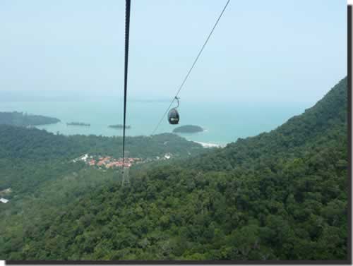 tele cabine